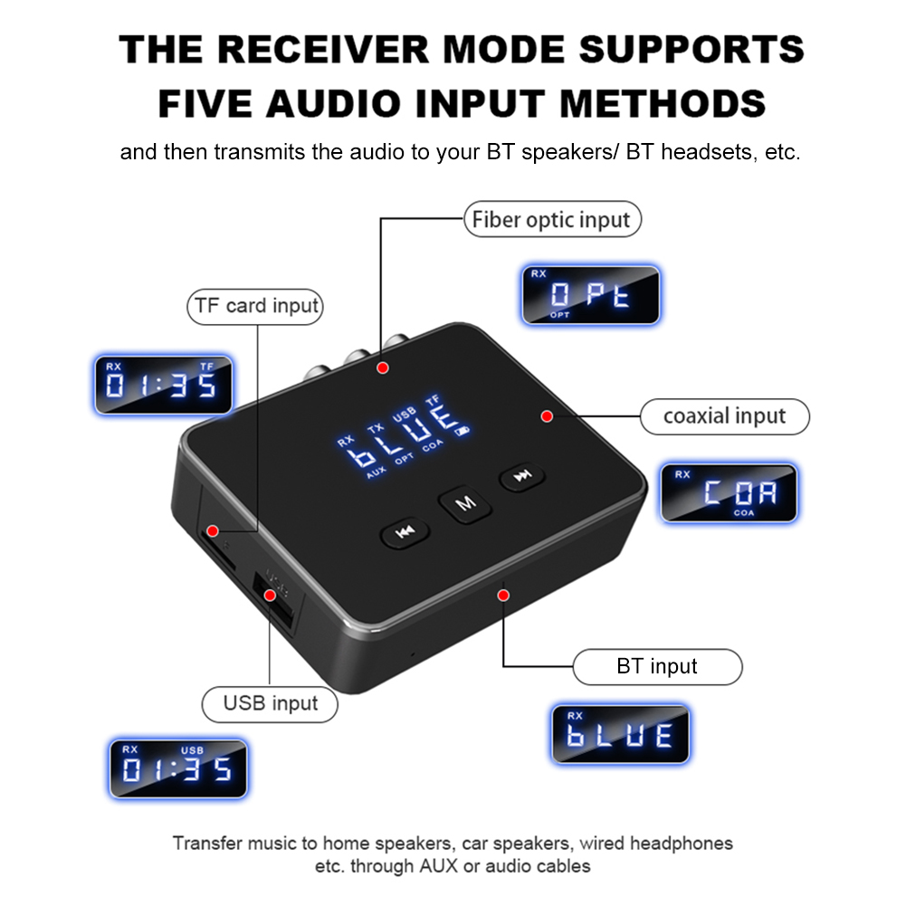 جهاز استقبال وإرسال بلوتوث 5.4 - مراجعة Bluetooth Adapter Receiver وسعره