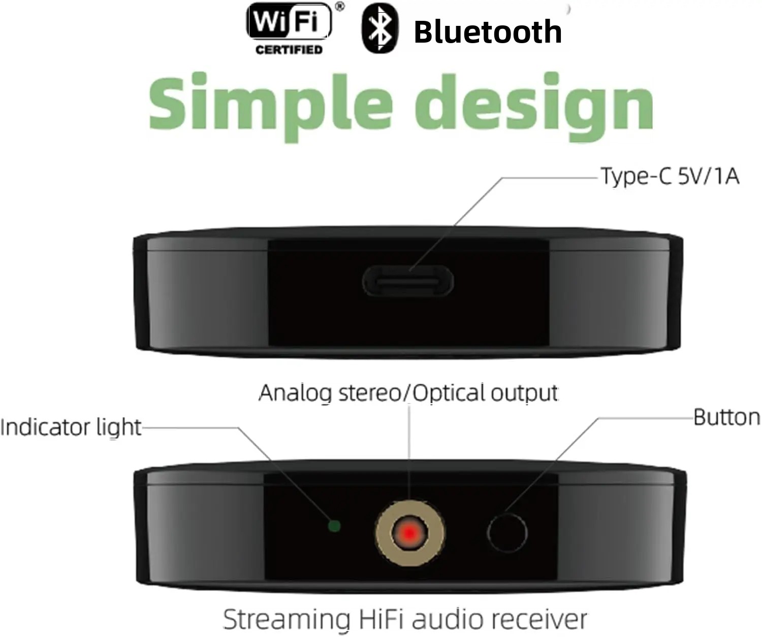 جهاز استقبال الصوت Olio Blueto - مراجعة Bluetooth Adapter Receiver وسعره