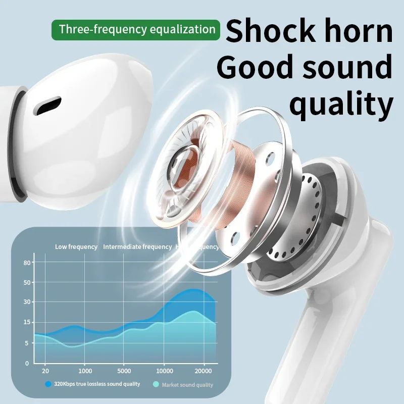 سماعة بلوتوث لاسلكية جديدة TWS - مراجعة Bluetooth Headset On Ear وسعره