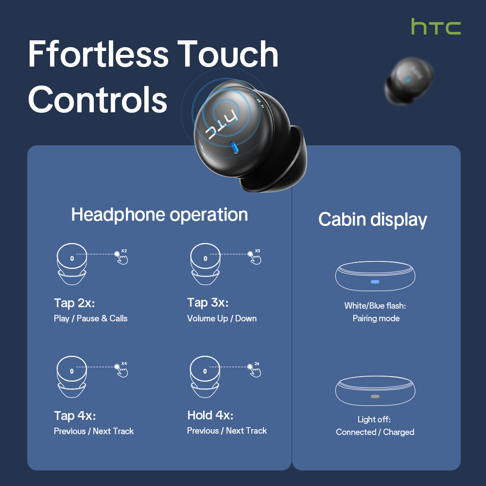 سماعات أذن لاسلكية HTC NE92 بت - مراجعة Earbuds Charging Case وسعره