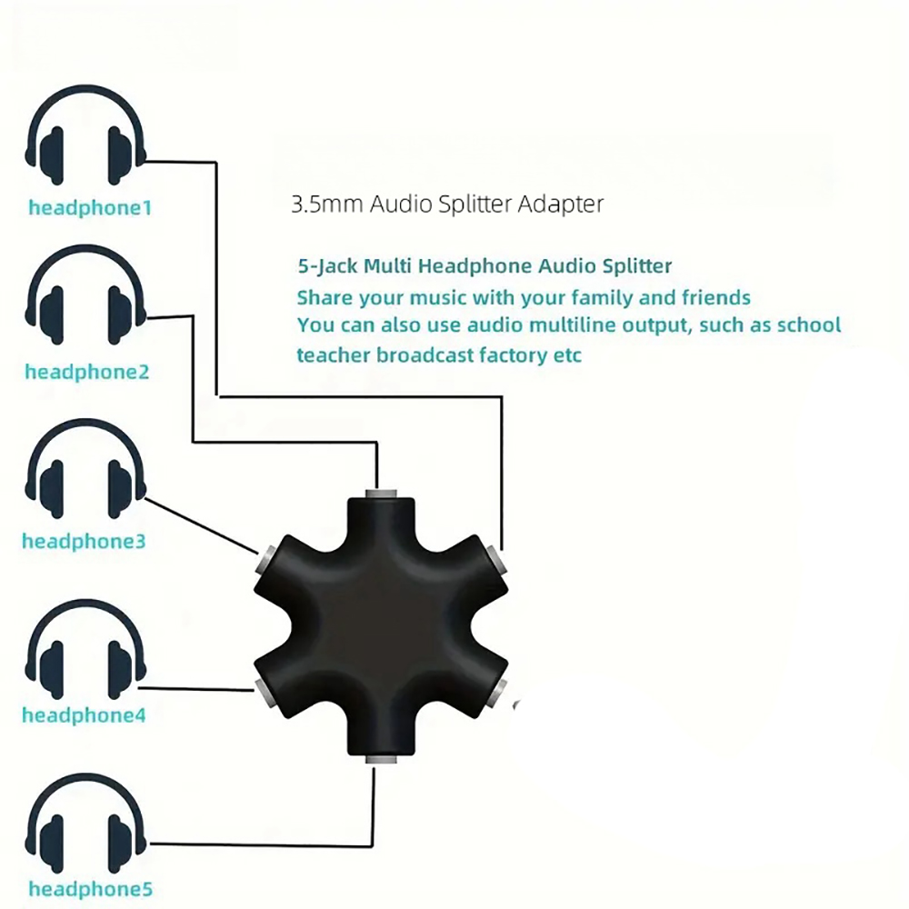 محول سماعات أذن بمقبس 3.5 ملم، - مراجعة Earphone Splitter Jack وسعره