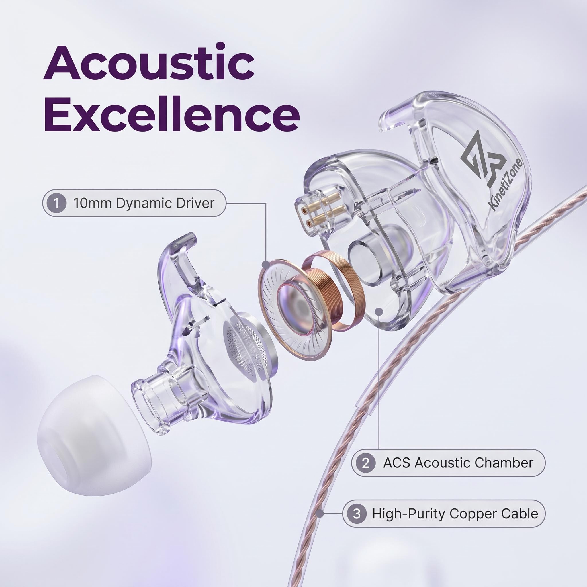 سماعات أذن HIFI سلكية بتصميم ش - مراجعة Wired Earphone Mic وسعره