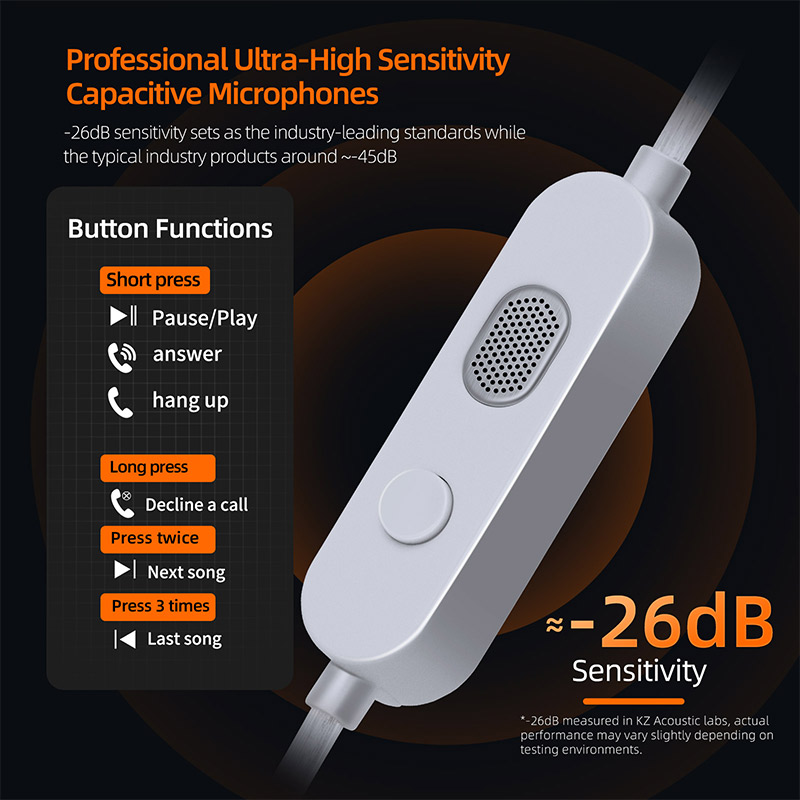 كابل سماعة الرأس KZ-M2 OFC مطل - مراجعة Wired Earphone Mic وسعره