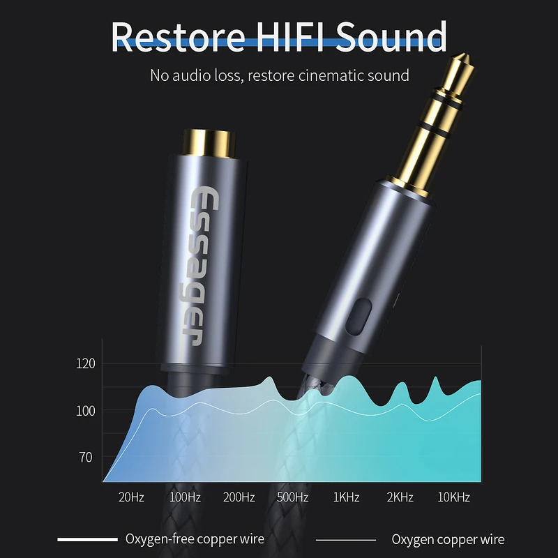 كابل تمديد سماعة الرأس Essager - مراجعة Earphone Splitter Jack وسعره