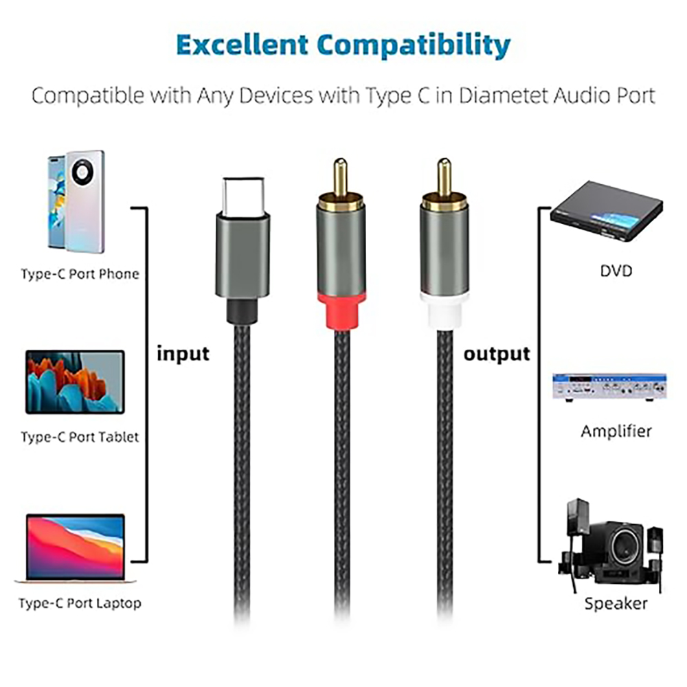 كابل صوت USB C إلى 2 RCA، كابل - مراجعة Earphone Splitter Jack وسعره