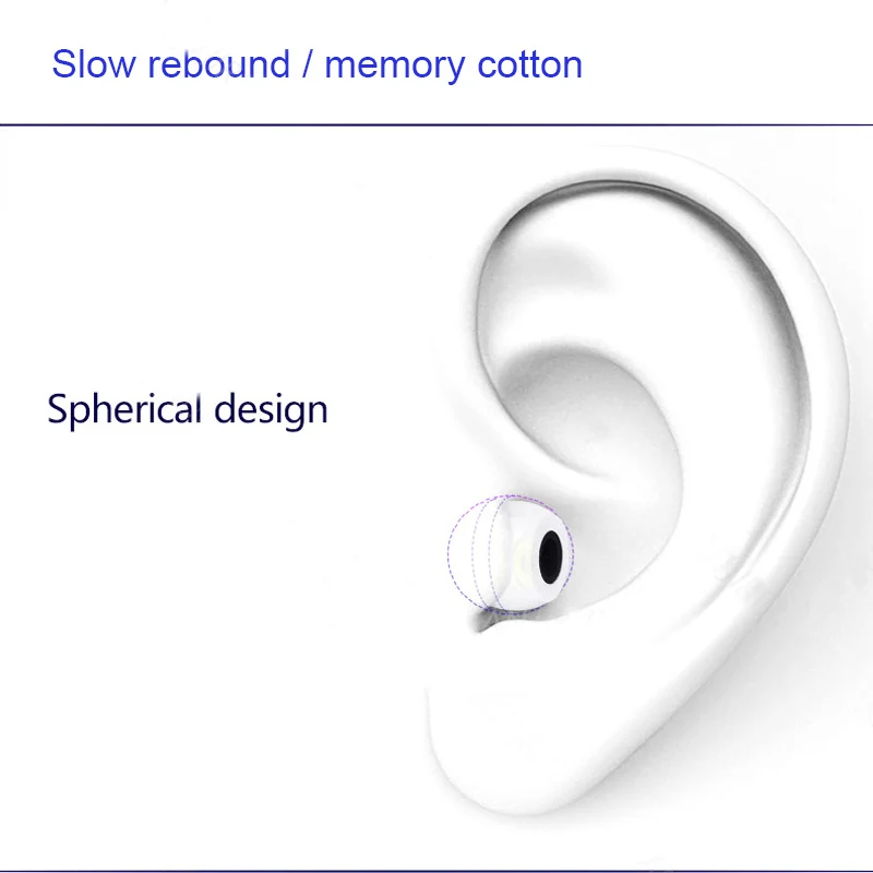 10 أزواج من وسادات الأذن المصن - مراجعة Earphone Foam Tip وسعره